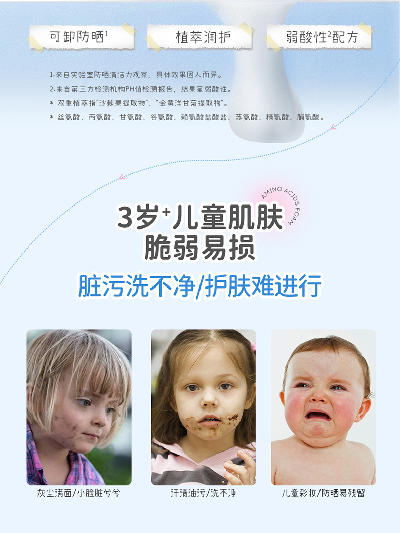 洗护系列(图8)