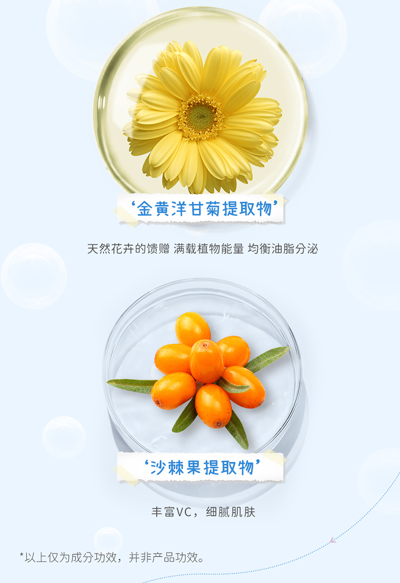 洗护系列(图16)