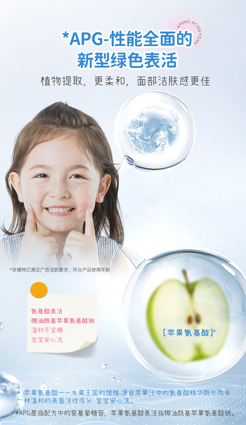 洗护系列(图13)