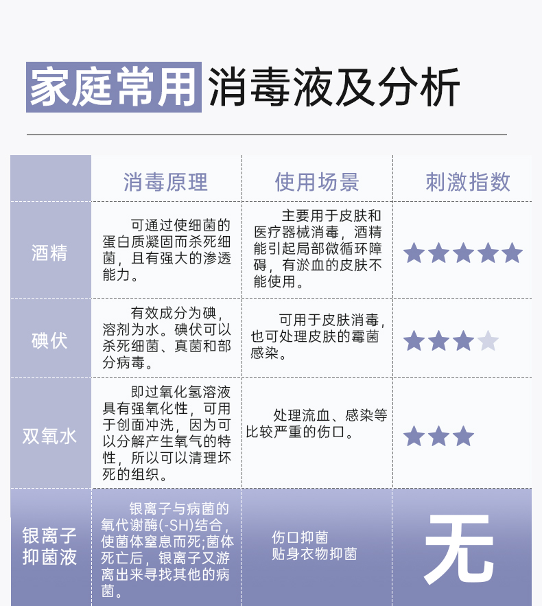 银离子详情_04.jpg