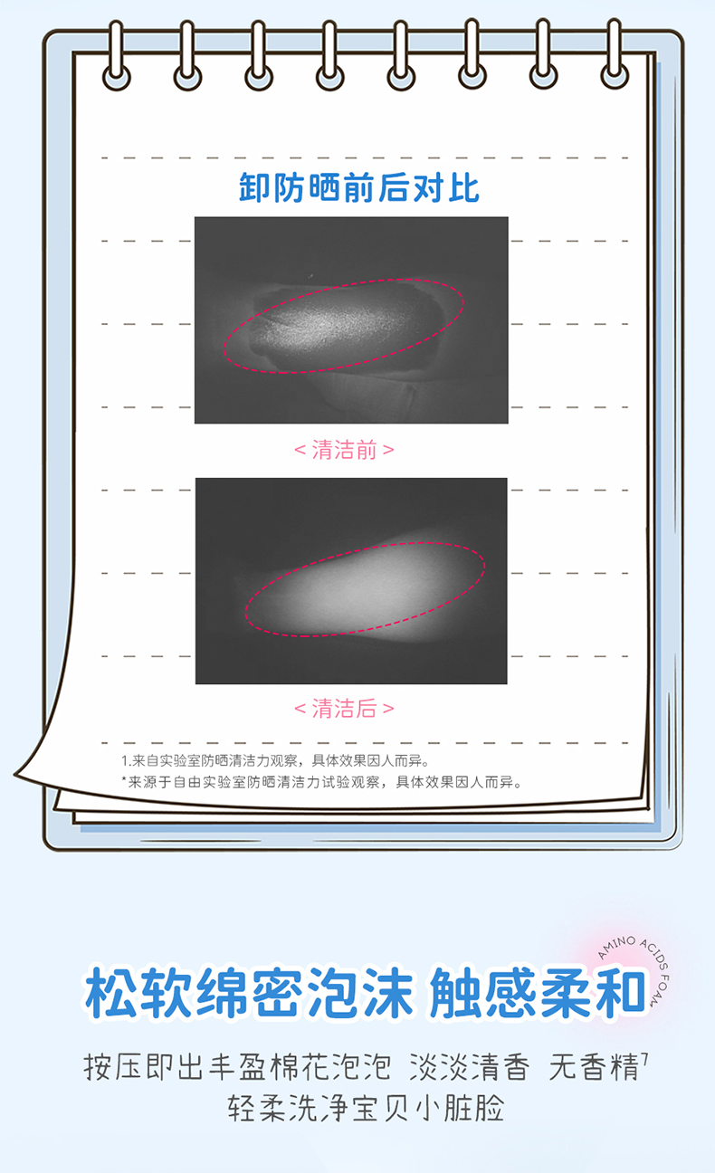 洗护系列(图11)