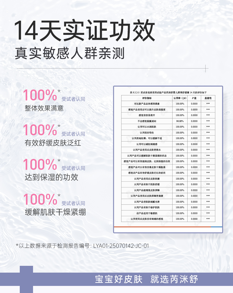 唇周膏详情页_11.jpg