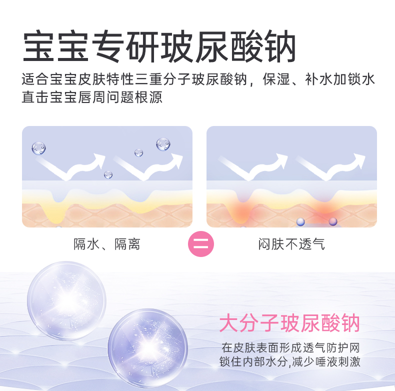 唇周膏详情页_04.jpg