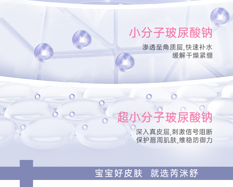 唇周膏详情页_05.jpg